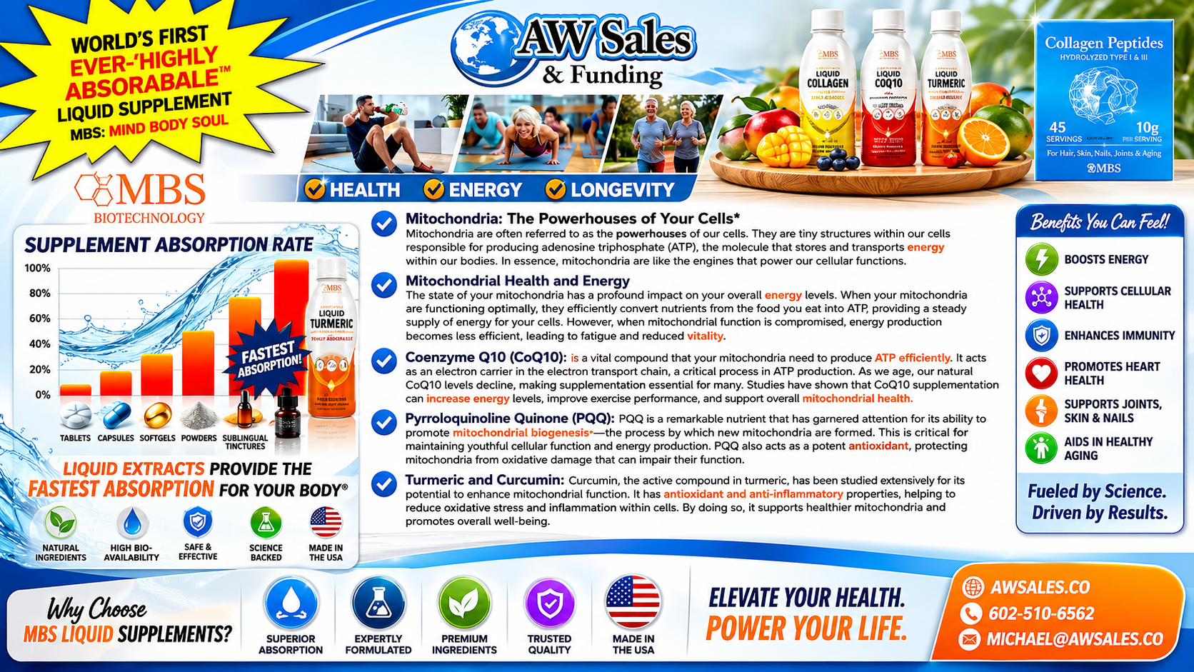 MBS liquid collagen supplements